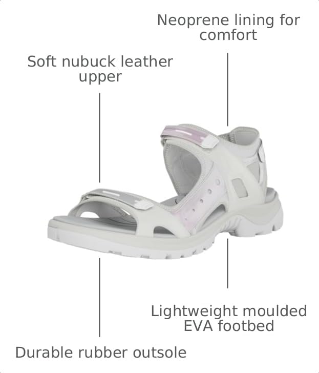 Image of ECCO Women's Yucatan Sport Sandal