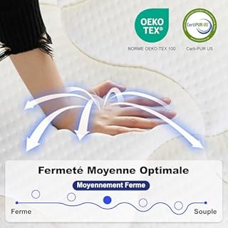 DEWINNER Matelas 140x190 | Épaisseur 30CM | Matelas en Mousse à Mémoire de Forme | Fermeté Moyenne Offrant Un Soutien Équilibré | Respirant et Hygienique | pour Un Sommeil à Deux Serein