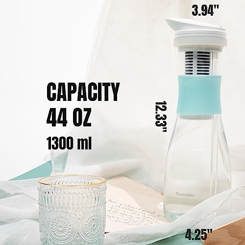 Besdor Glass Water Filter Pitcher, 5.5 Cup 1.3L, Faster Filtering, Bpa Free, Coconut Shell Activated Carbon Filter, Remove Lead, Chlorine, Rust, Taste And Odors, Long Lasting Filters 211 Gallons, Bwp1 #TOP6