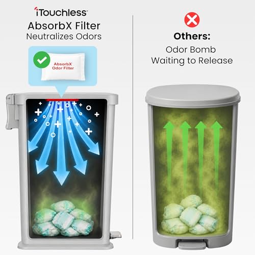 Image of Patented 13 Gallon Step Diaper Pail, Fits Kitchen Bags, Odor Filter, 50L Baby Trash Can, 135 Diaper Capacity, No Refills Needed, for Nursery Diapers & Adult Incontinence Underwear, Matte Light Gray