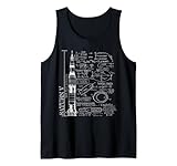 Math Science and Engineering Nerds