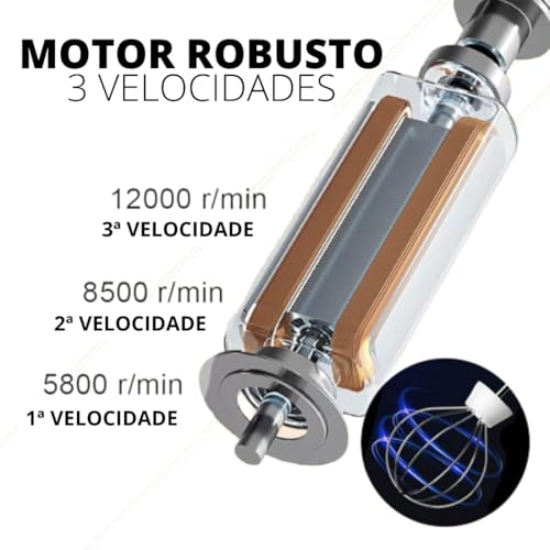 Misturador Bebidas Ovos Whey Mini Mixer Fuê Portátil Elétrico Recarregável (Branco)