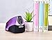 Bostitch Personal Electric Pencil Sharpener, Powerful Stall-Free Motor, High Capacity Shavings Tray, Metallic Purple