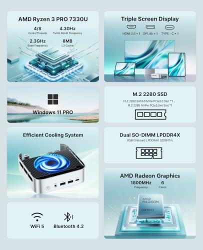 Image of ACEMAGIC K1 Mini PC, AMD Ryzen 7330U(Up to 4.3GHz), 8GB RAM 256GB SSD