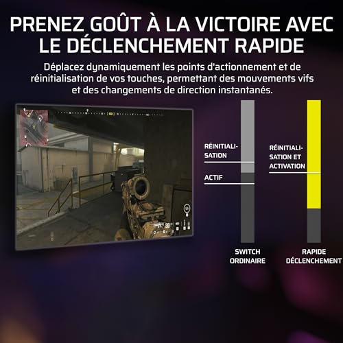 Clavier Gaming CORSAIR K70 Pro TKL Interrupteurs MGX Hyperdrive Rétroéclairage RGB AZERTY - vue 9