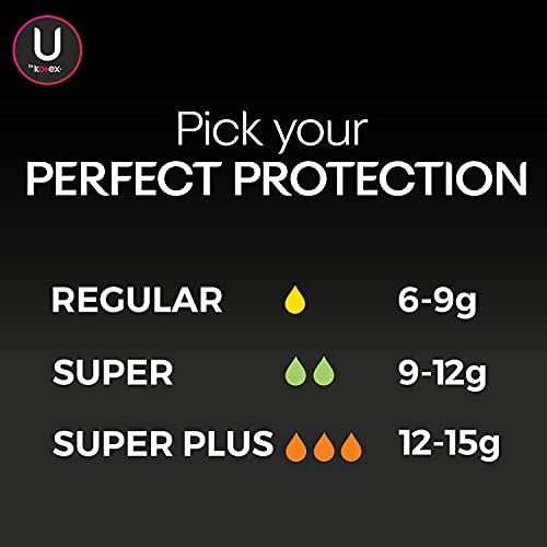 Image of U By Kotex Click Compact Tampons, Multipack, Regular /Super Absorbency, Unscented, 30Count (Packaging May Vary), 0.380 Lb