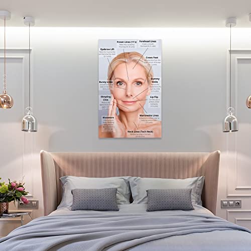 Aesthetic Posters Botox For Frown Lines Poster Art Prints Painting Canvas Wall Art Paintings Canvas Wall Decor Home Decor Living Room Decor Aesthetic 24X36Inch(60X90Cm) Frame-Style #TOP7