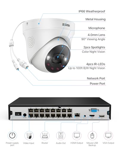 ZOSI 32CH 4K PoE Security Camera System with Person/Vehicle Detection,12x 8MP Indoor Outdoor Dome Cameras,2 Way Audio,Color Night Vision,16Port 32Channel NVR with 4TB HDD for 24/7 Business Recording