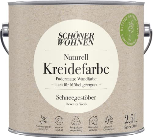 Schoner Wohnen Farbschutz