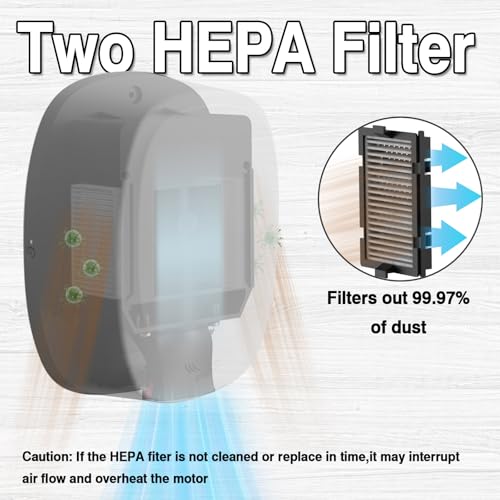 Oxassessly Commercial Compact Hand Dryer with HEPA Filter,High Speed Auto Warm Wind Hand Dryers for Bathrooms,Brushless Motor,60S Overtime Protection (White)