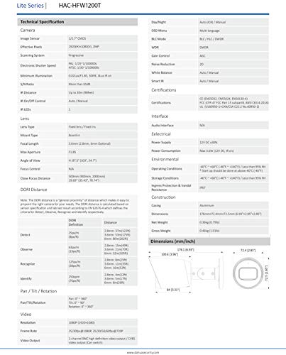 Ens Hcc3120T-Ir/28 2Mp Hdcvi Ir Bullet Camera, 2.8Mm Fixed Focal Lens, Up To 30M (98Feet) Ir Distance, 103° Angle Of View, 1080P (1920X1080) Resolution, Day/Night, Hd And Sd Output Switchable #TOP1