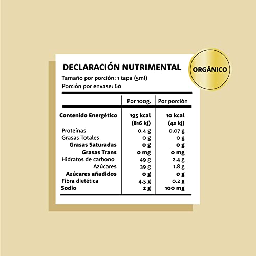 Proteínas, Imagen adicional