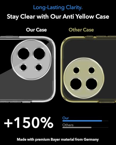 Image of Jkobi Lifetime Anti-Yellow MagSafe Compatible Clear Back Cover Case for Vivo T3X 5G (Sleek Hard Crystal | Shockproof and Camera Protection)