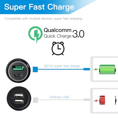 Image of Motorcycle Power Adapter DIN Hella Plug to QC 3.0 USB & Type C Charger Compatible with BMW Triumph Tiger Ducati Motorcycle