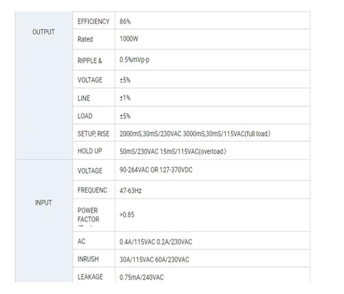 Alimentation à découpage transformateur multi-tension ajustable de 0 à 48V - 4