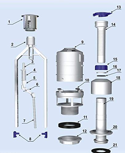 SPÜLVENTIL mit Funktion STOP KOMPAKT BIS