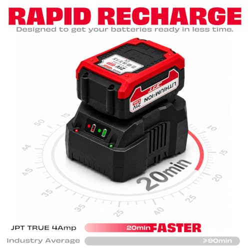 Image of JPT 21V Cordless Power Tool Charger, True 4A Output, Ultra Heavy Duty | Ultra Heavy Duty • Fast Charging • Auto Cut-Off • Overcharge Protection • Stable Output