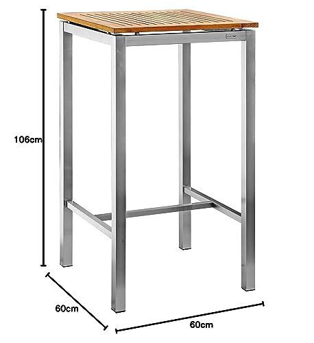 AS-S MEXIKO-60x60
