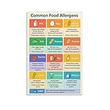 Food Allergy Safety Poster - Common Allergens Reference Chart, Home Kitchen & School Cafeteria Wall Decor(Unframed,12x18inch(30x45cm))