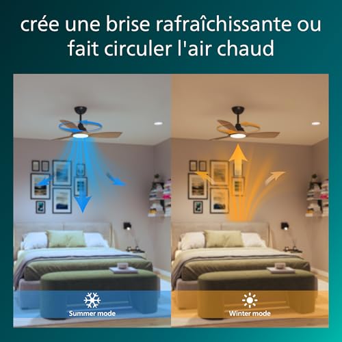 Philips Ventilador de Techo Con Luz LED Mando a Distancia 106cm IP20 BlancoMadera - vue 6