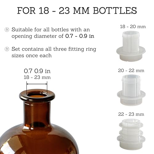 ALTGLAS Upcycling Kit for Soap Dispensers Pumps - Set of Silicone Stoppers in Three Sizes for 0.7-0.9 in Bottle Mouth (Pump not Included)2