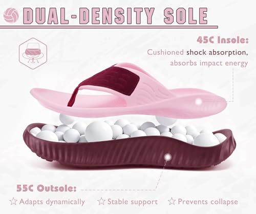 Image of KuaiLu Recovery Flip Flops for Women Sport Thong Sandals | Comfortable Arch Support Cushion Summer Beach Slides Reduces Stress on Feet Joints & Back Post-Exercise