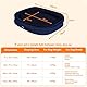 HMTOPE Orthopädisches Hundebett, Hundesofa, Vierseitiges Nackenrolle Kissen, rutschfeste Unterseite Hundekorb, Abnehmbar und Waschbar, Mittelgroße Hunde, Grosse Hunde, 106 x 79 x 17 cm, Navyblau