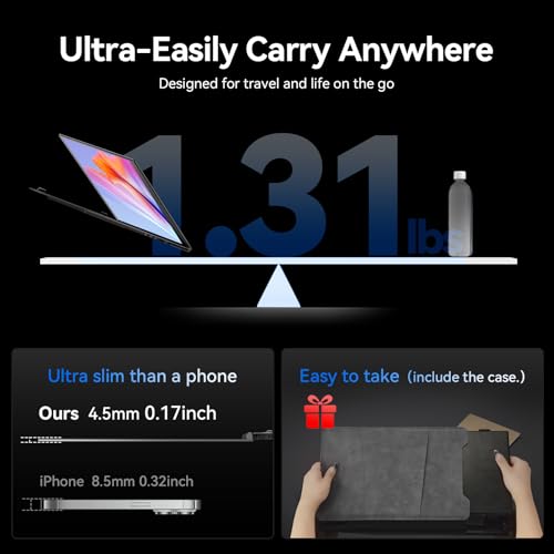 Laptop Screen Extender, 1.3lb Ultra Lightweight 14" 1080P FHD Portable Monitor for - image 2