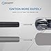 ECCPP Portable Spare Car Ignition Coils Compatible for D-odge R-am 1500/for Charge-r/for Challen-ger/Magnum for J-eep Grand Cherokee/Commander 2005-2011 Replacement for UF-504 C1526(Pack of 8)