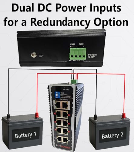 Image of 8 Port Industrial Gigabit POE Switch for Solar Installs, 12V-48V DC Input, POE+ 30W Per Port, 90W-120W Total, TAA Compliant