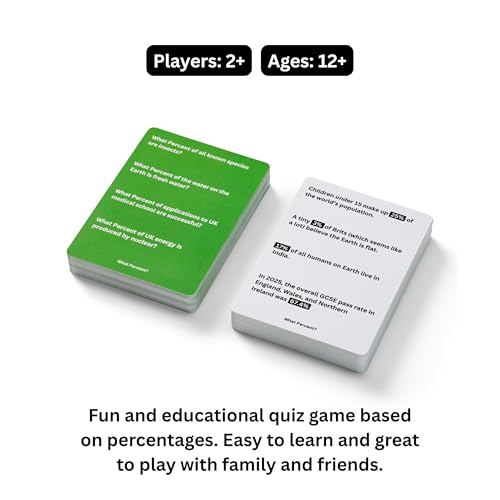 What Percent? - Guess the Percentage Quiz Card Game with Surprising Facts for Teens & Adults - Image 5
