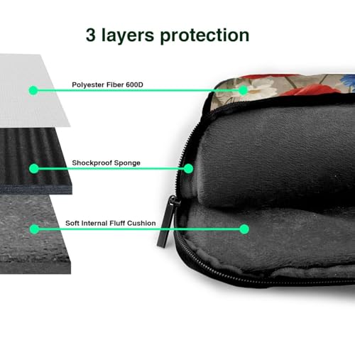 Bolso portátil impermeable para laptop 15.6 pulg miniatura 5