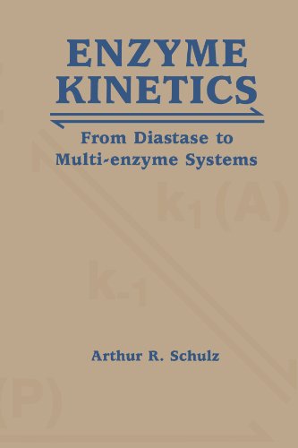 Enzyme Kinetics: From Diastase to Multi-enzyme Systems