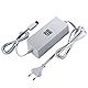 Ersatz Netzteil 220V AC Adapter passend für Nintendo Wii Von Amathings [Video Game]