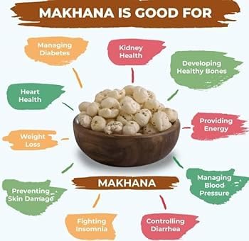 Image of NUTLIX Phool Makhana - 1kg| Fox Nuts /Lotus Puffs Seeds | Makhana, Fit for Fasting | Natural & Crunchy Makhana Fit for Fasting | High Protein & Rich in Fiber Healthy Snacks