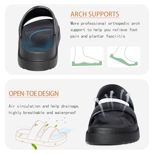 XIXITIAO EVA Sandals for Women/Men, Comfortable Sandals Women, Summer Beach Slides for 20253