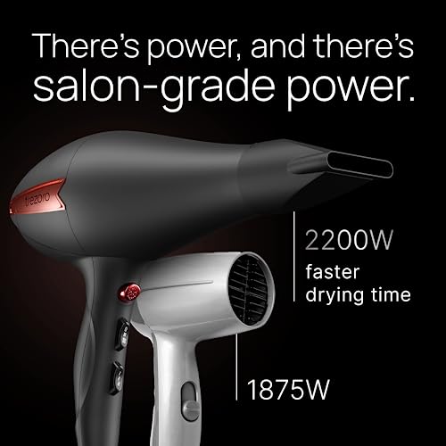 Professional 2200W Ionic Salon Hair Dryer - Professional Blow Dryer - Lightweight Travel Hairdryer For Normal & Curly Hair Includes Volume Styling Nozzle #TOP1