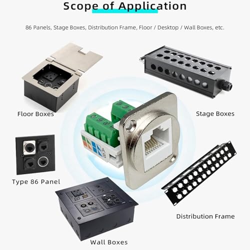 Conector montaje panel RJ45 tipo d para armarios rack y proyectos informáticos 5