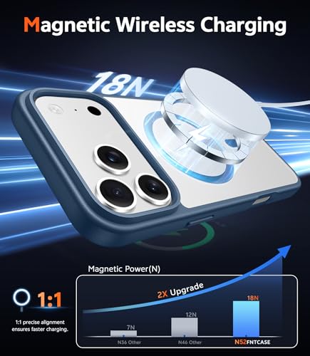 Image of FNTCASE for iPhone 17 Pro-Max Case: Clear Magnetic Phone Cases with Screen Protector Compatible with Magsafe Slim Anti Yellowing Rugged Shockproof Protective Transparent Cell Phone Cover (B-Blue)