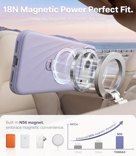 Image of TORRAS Q3 Wind for iPhone 17 Pro Case Silicone, 360 Magnetic Stand, Fit for MagSafe, Camera Control, Safe Soft Elegant Phone Case for iPhone 17 Pro 6.3'', Lilac Haze Purple