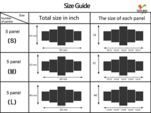 Timuba 5 Pieces Last Supper Canvas Wall Art, Jesus The Last Supper Wall Decor, Last Supper Pictures For Dining Room Wall Decor, Christian Art Painting For Living Room Wall Decorations 50X24 Inches #TOP5