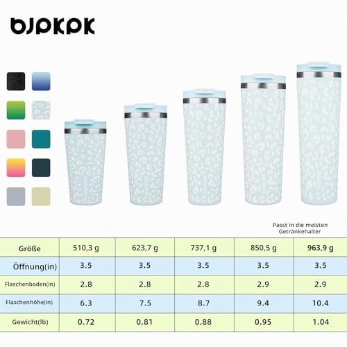 BJPKPK 650 ml Isolierter Edelstahl-Becher mit Deckel und Strohhalm – Ansicht 5