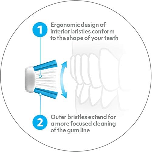 Miniatura 6 de Ooak Cepillo de dientes, cerdas cónicas V++Arc suaves, cabezal de cepillo XL, paquete de 2 unidades, color platanegro