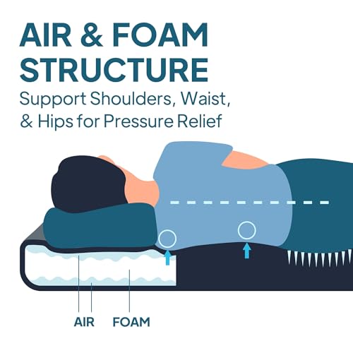 image for LOSTHORIZON Air & Foam Camping Mattress, Self-Inflating Sleeping Pad, 
