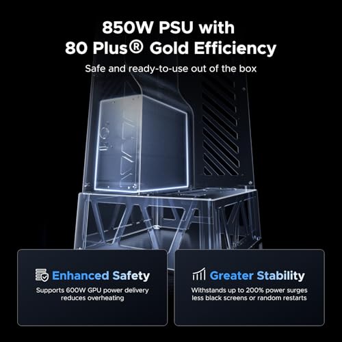 Image of UGREEN External Graphics Dock 850W Power Supply, 80 Plus Gold Certified | ATX 3.1 PSU, OCuLink&USB4 | 64Gbps /40Gbps, Compatible with GPUs like NVIDIA /AMD /Intel for Laptops /Handhelds /Mini PCs