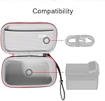 RLSOCO Case for Checkme BP2/BP2A/BP2W Blood Pressure Machine, Fits for Home Use Checkme Blood Pressure Machine - Black (Case Only)