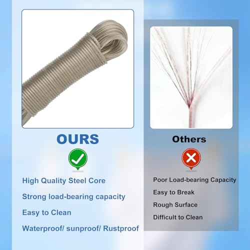 30m Wäscheleine Extra Stark mit Stahlkern – Reißfeste und Rostfreie Outdoor Wäscheleine, Belastbar bis 150kg, Ideal für Draußen, Garten, Camping und als Reisewäscheleine.