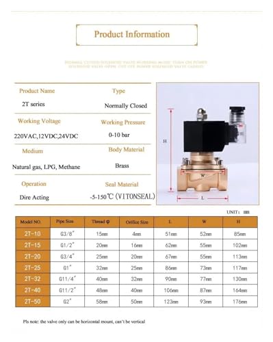 Électrovanne de sécurité 1 pouce laiton fermée sans courant 220V témoin LED