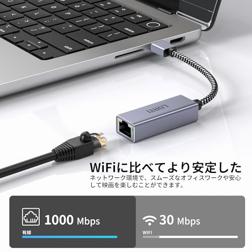 1000Mbps 有線LANアダプター USB3.0 Switch 1Gbps イーサネットアダプター USB3.0 RJ45 ギガビット Thunderbolt 3/4に対応した ラップトップ、Nintendo Switch、PC、MacOS、Linux、Windows向けのUSB3.0 LAN NICネットワークアダプター