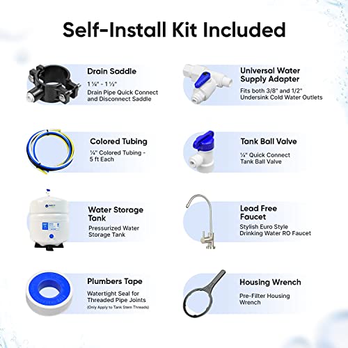 commercial water filtration system pro 1672